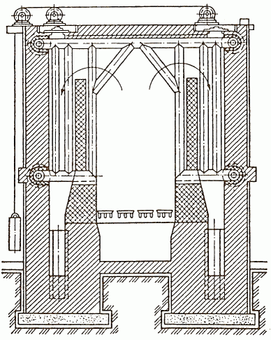 Водогрейные котлы НР-18 на заказ с доставкой