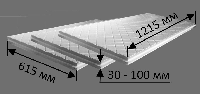 Утеплитель Пенополистирол