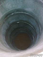 ЖБИ,  Колодец «под ключ»,  Кольца,  плиты и люки для круглых колодцев