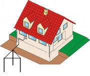 Монтаж контура заземления