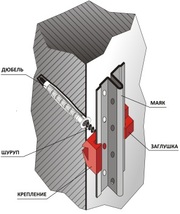 Крепления для маяков – штукатурьте быстрее,  экономьте деньги