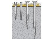 Фундамент на винтовых сваях