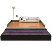 Теплый пол энергосберегающий жидкостный  