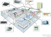 Вентиляция и кондиционирование офисов,  кафе