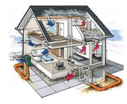 Приточная вентиляция в доме