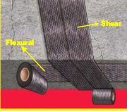 Усиление карбоном изоляцией стеновые панели пересмотрели границам прои