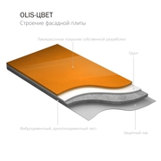 Производство, монтаж и продажа вентилируемого фасада Олис